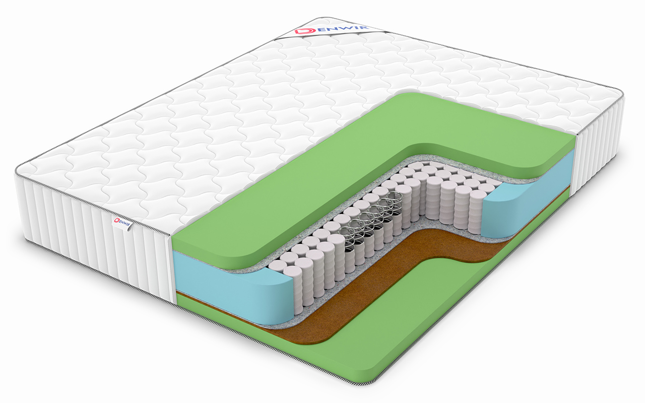 фото: Матрас Denwir Classic Balance Foam Plus Tfk