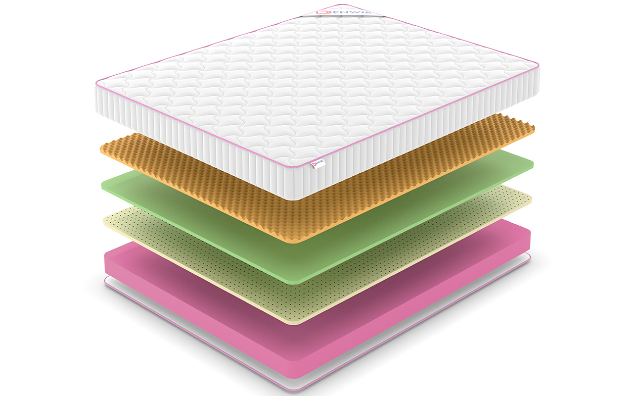 Denwir Mega Roll Soft Foam Memo Relax 17 фото 3